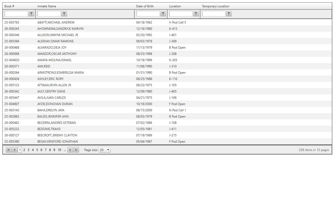 Navajo County Sheriff inmate housing roster